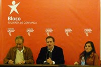 Jornadas da Interioridade - Sessão de encerramento