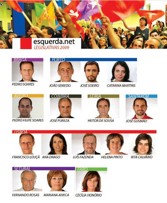 Grupo Parlamentar do Bloco eleito nas Legislativas de 2009.